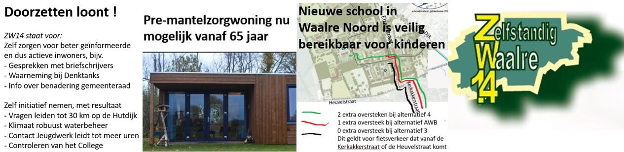 ZW14: zelfstandig, kritisch en betrokken